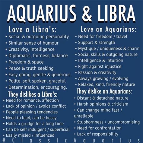 aquarius and libra relationship